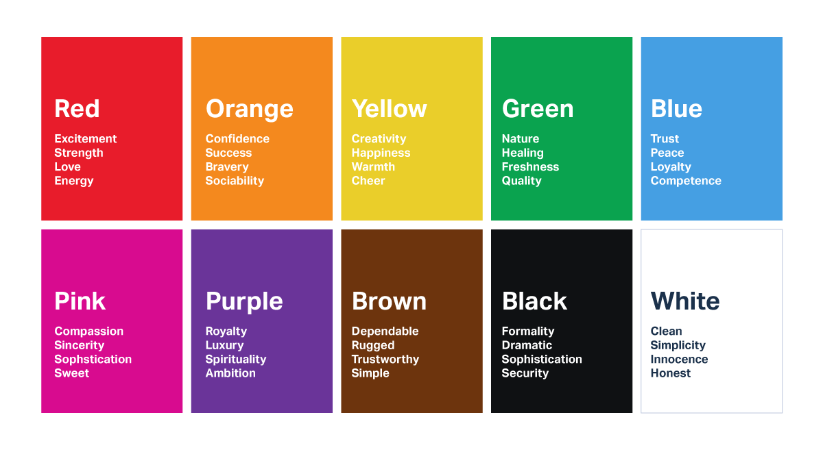 Color Psychology